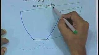 Lecture  16 Solar Concentrating Collectors [upl. by Reedy]