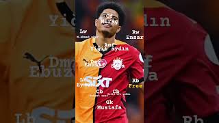 Nerde oynamak istiyorsun song music lyrics galatasaray [upl. by Avitzur]