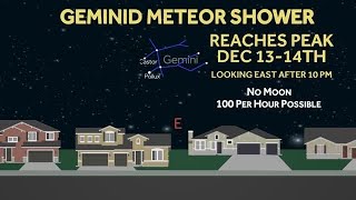 How to see the Geminid Meteor Shower in California [upl. by Ahsenat]