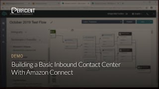 Building a Basic Inbound Contact Center with Amazon Connect DEMO [upl. by Duthie932]