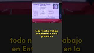 🔴 Gestión del cuidado enfermeria gestiondelcuiadado enfermeras [upl. by Entsirhc]