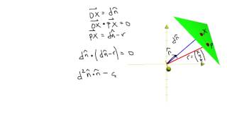 Vector Planes  Creating Scalar Product and Cartesian Form [upl. by Elodea]