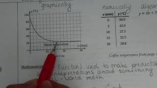 11 Functions Graphically Algebraically Numerically and Verbally [upl. by Klina]