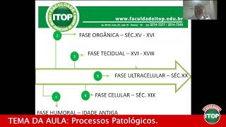 ENFERMAGEM  PROCESSOS PATOLÃ“GICOS  INTRODUÃ‡ÃƒO  Faculdade ITOP [upl. by Teodor]