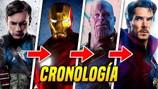 ¿Cómo ver Marvel en ORDEN cronológico en 2022 [upl. by Ettesyl224]