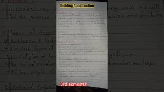 Building Construction important question  3rd semester ctevt [upl. by Zwick]