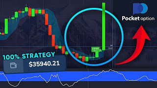 Pocket Option Best Strategy From 20 to 39000 [upl. by Troth]