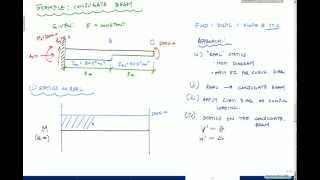 Beam Deflections  Conjugate Beam Method Example 1 Structural Analysis [upl. by Asiil979]