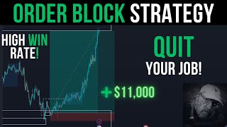 EASY Order Block Trading Strategy That Works QUIT YOUR JOB  Forex Trading With High Win Rate [upl. by Ydnil]