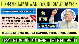 WHAT NEXT   NEPSE WEEKLY ANALYSIS  BROKER FLOORSHEET  MARKET SUMMARY AND TECHNICAL ANALYSIS [upl. by Arim610]