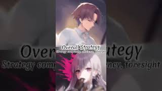 Kyoko Kirigiri vs Kiyotaka Ayanokoji Cote vs Danganronpa by brostay [upl. by Ethbin]