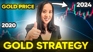 5 Essential Gold Trading Tips for 2024  Gold Trading Strategy [upl. by Scarlett826]