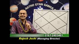 LEARN ASTROLORY FROM R JOSHILEC1 [upl. by Barnum]