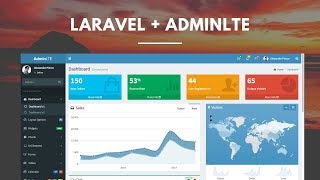 How to Install AdminLTE into Laravel Project [upl. by Adrahs]