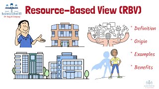 What is ResourceBased View RBV  From A Business Professor [upl. by Lyman708]