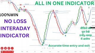 Most effective trading indicator  100 Accurate time entry and exit point [upl. by Dian]