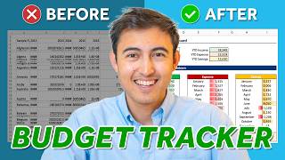 Take Control of Your Finances in 2024 with Excel [upl. by Raviv]