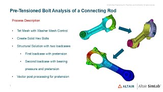 SimLab  PreTensioned Bolt Analysis of a Connecting Rod [upl. by Russo]