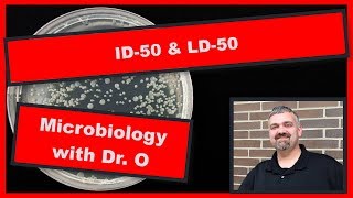 ID50 and LD50 Microbiology [upl. by Sussman174]