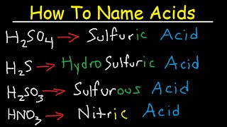 How To Name Acids  The Fast amp Easy Way [upl. by Tolman]