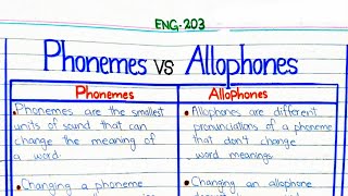 Phonemes VS Allophones ENG203 linguistics 3rdsemester pu [upl. by Junji]