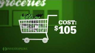 Investopedia Video What Is Inflation [upl. by Eyahs336]