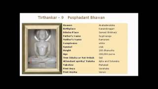 Jain Tirthankar  24 Tirthankar [upl. by Yehudi]