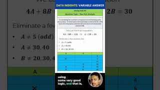 GMAT Focus Data Insights Two Part Analysis GMAT Official Question Practice Ques 3 shorts [upl. by Raychel689]