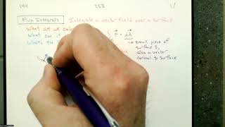 2531441 Flux Integrals 1 Introduction [upl. by Alrac5]