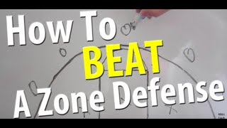 How to Beat A Zone Defense  Youth Basketball Plays [upl. by Astto]