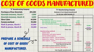 Schedule of the Cost of Goods Manufactured │Cost and Management Accounting [upl. by Nella166]