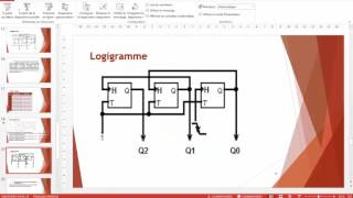 S20 Les compteurs partie2  structure machine [upl. by Boeschen]