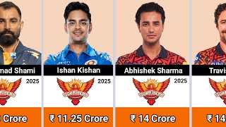 IPL 2025 Sunrisers Hyderabad Players With Their Salaries  IPL 2025 Auction  SRH Full Squad [upl. by Gunnar]