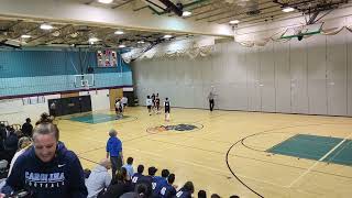 Kingsview vs Lakelands Park Middle School [upl. by Silva]