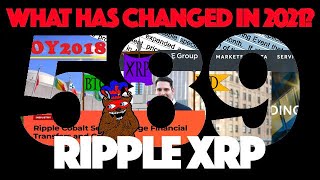 Ripple XRP An Overview Of 589 amp What Has Changed In 2021 [upl. by Terena]