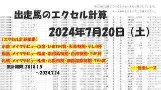 【競馬予想】2024年7月20日（土）TVh賞、テレQ杯、TUF杯、他全レースの計算結果【エクセル集計】 [upl. by Naashom]