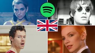 Best Songs of All Time By Country [upl. by Tse]