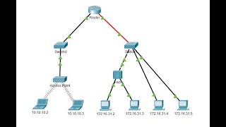 913 Packet Tracer  Identify MAC and IP Addresses [upl. by Him519]