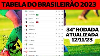 CLASSIFICAÇÃO DO BRASILEIRÃO 2023  TABELA DO BRASILEIRÃO 2023 DE HOJE [upl. by Ermengarde]