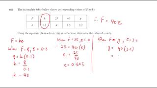 CSEC Maths  January 2019 Q2 [upl. by Genevra131]