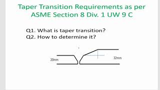 Taper transition requirements as per ASME Section VIII Div 1 [upl. by Donall]