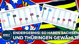 LANDTAGSWAHL Thüringen und Sachsen Das ist das vorläufige amtliche Endergebnis [upl. by Orton]