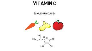 Vitamin C  Ascorbic acid Animation  MetabolismSources Synthesis  functions Scurvy [upl. by Yenitsed]