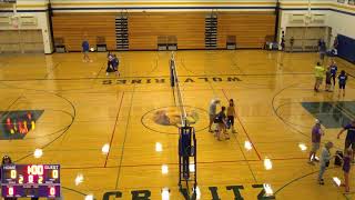 Crivitz vs Peshtigo Middle School Volleyball [upl. by Drofliw874]