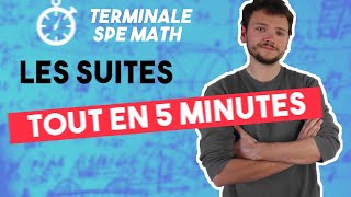 Les suites  TOUT LE PROGRAMME EN 5 MINUTES  Spé maths  Terminale [upl. by Nelg]