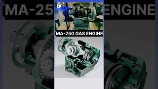 MA 250 GAS ENGINE power 3D working like subscribe channel punjabisong [upl. by Euqinwahs]