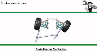 Types of Steering Mechanisms  Davis Steering And Ackermann Steering Mechanisms  Mechanical Basics [upl. by Lebasiram960]