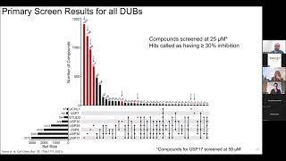 Targeting Deubiquitinases for Therapeutic Benefit – 20 September 2022 [upl. by Aneba232]