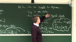 Classification of Lie algebras and Dynkin diagrams  Lec 14  Frederic Schuller [upl. by Iives]