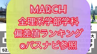 MARCH全理系学部学科偏差値ランキング ※パスナビ参照 [upl. by Elvina]